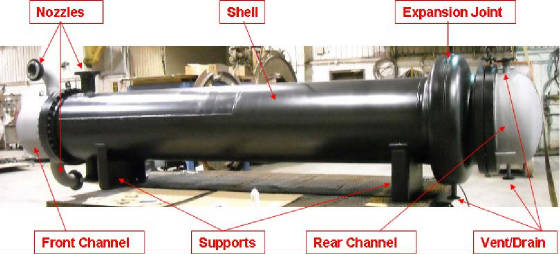 heat exchanger components